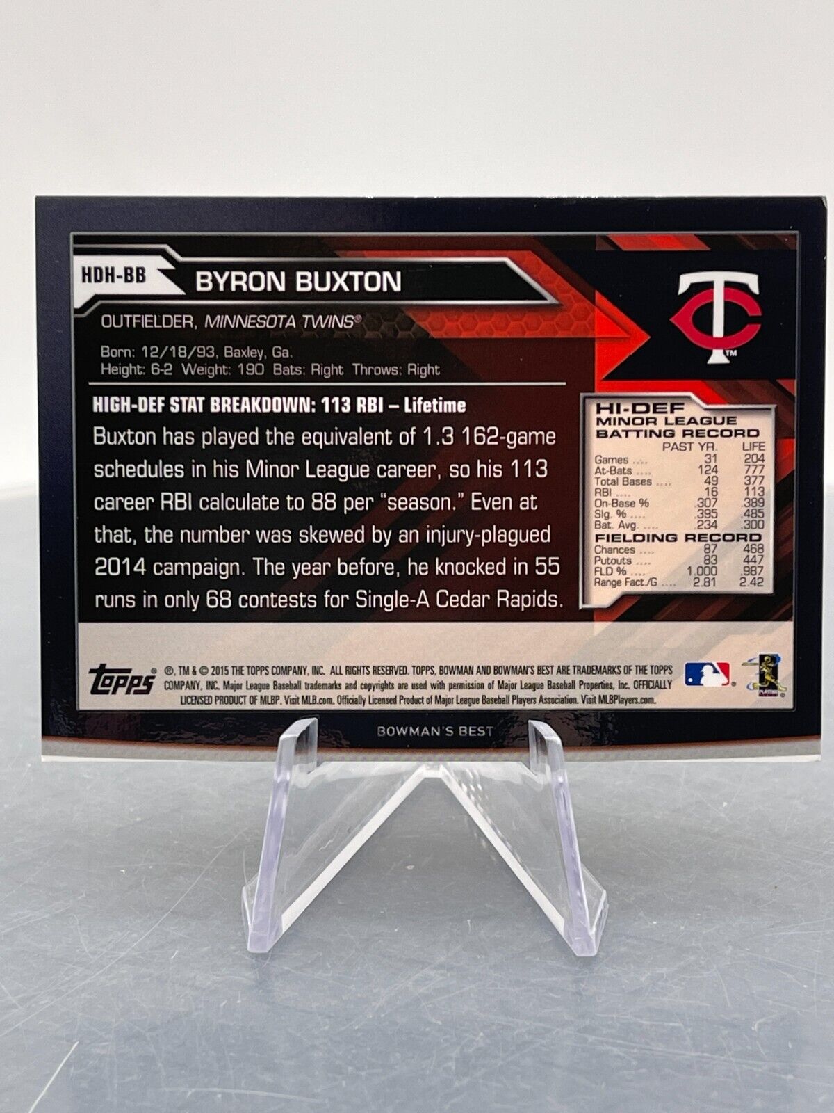 2015 Bowman's Best Byron Buxton Hi-Def HDH-BB Minnesota Twins Outfielder Topps