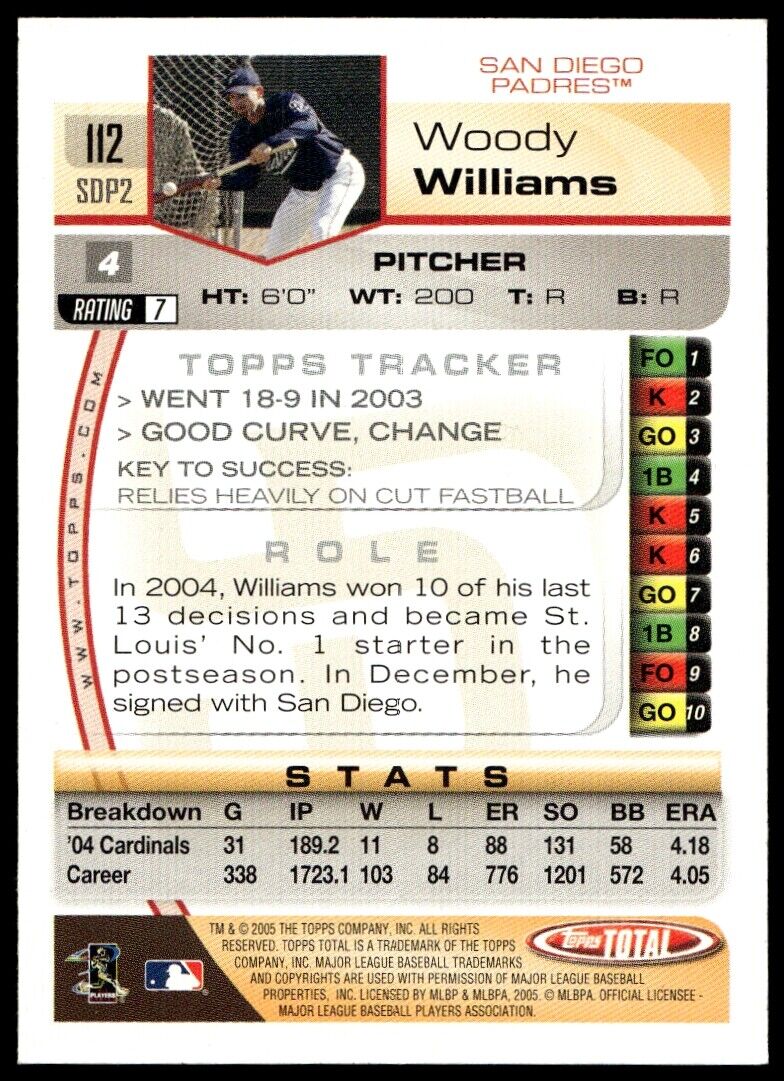 2005 Topps Total #112 Woody Williams