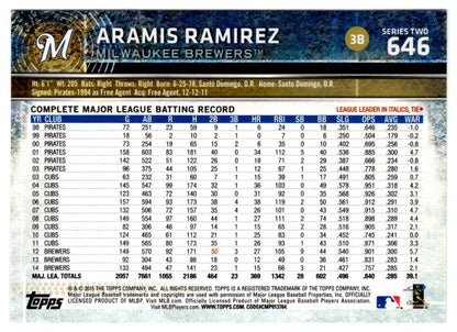 2015 Topps Aramis Ramirez Milwaukee Brewers #646