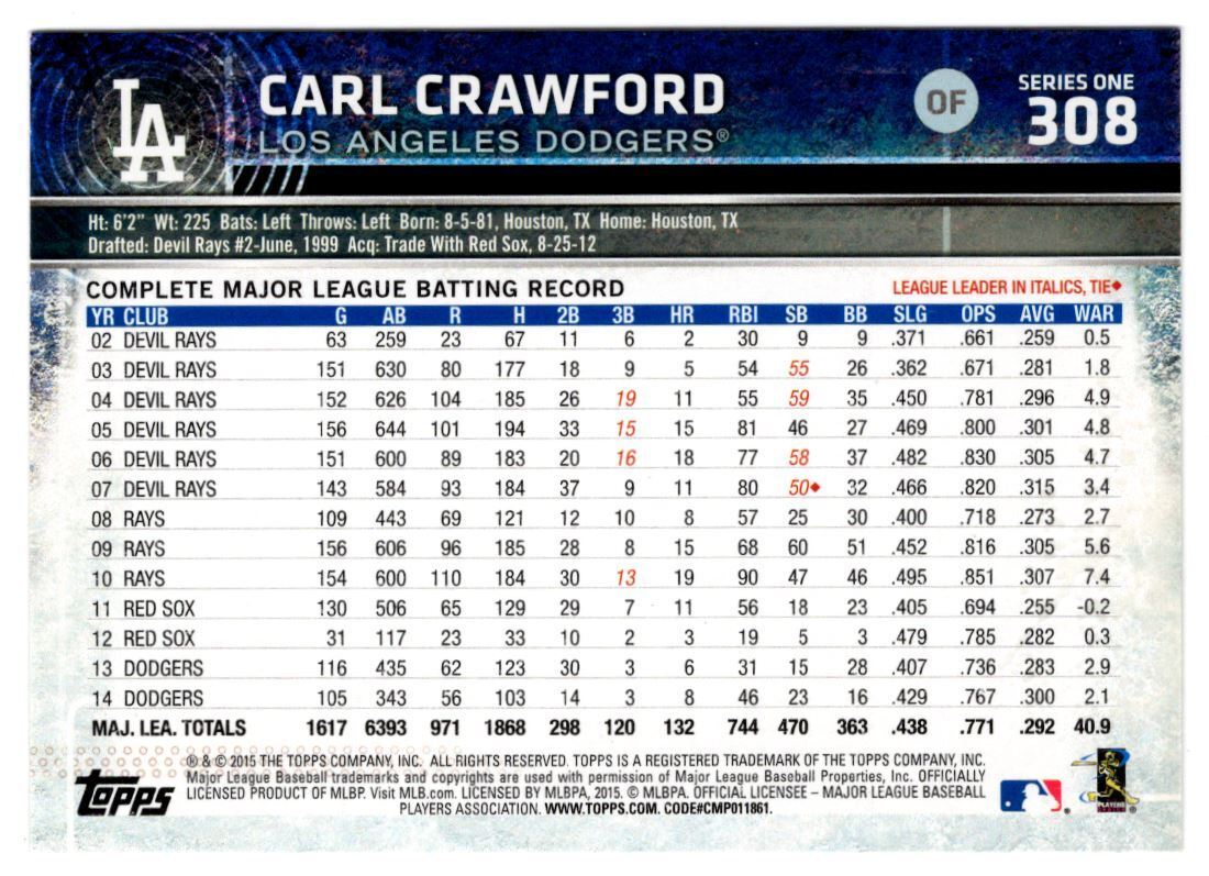 2015 Topps Carl Crawford Los Angeles Dodgers #308