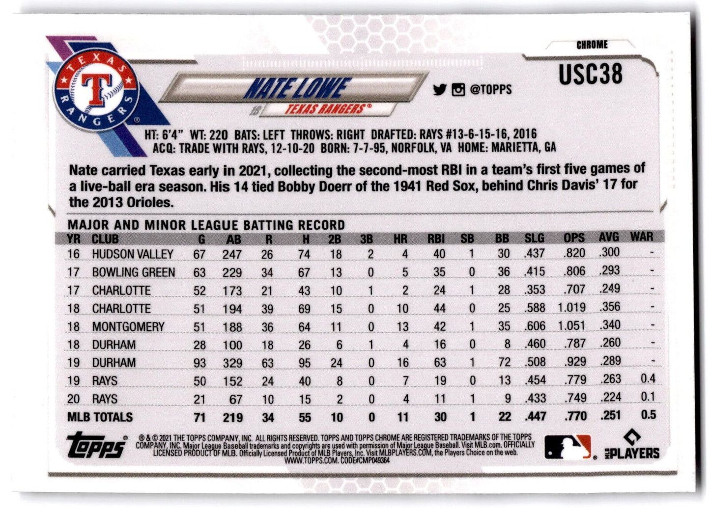 2021 Topps Chrome Update #USC38 Nate Lowe NRMT