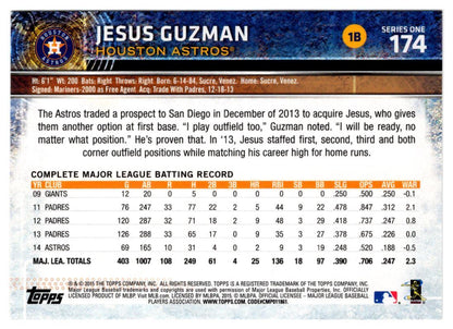 2015 Topps Jesus Guzman Houston Astros #174