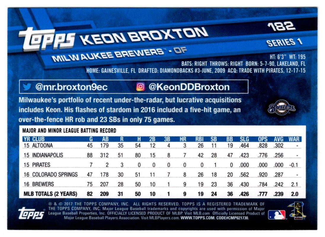 2017 Topps Keon Broxton Milwaukee Brewers #182