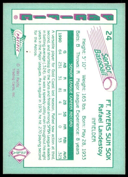 1991 Pacific Senior League Rafael Landestoy #24 Batting VAR