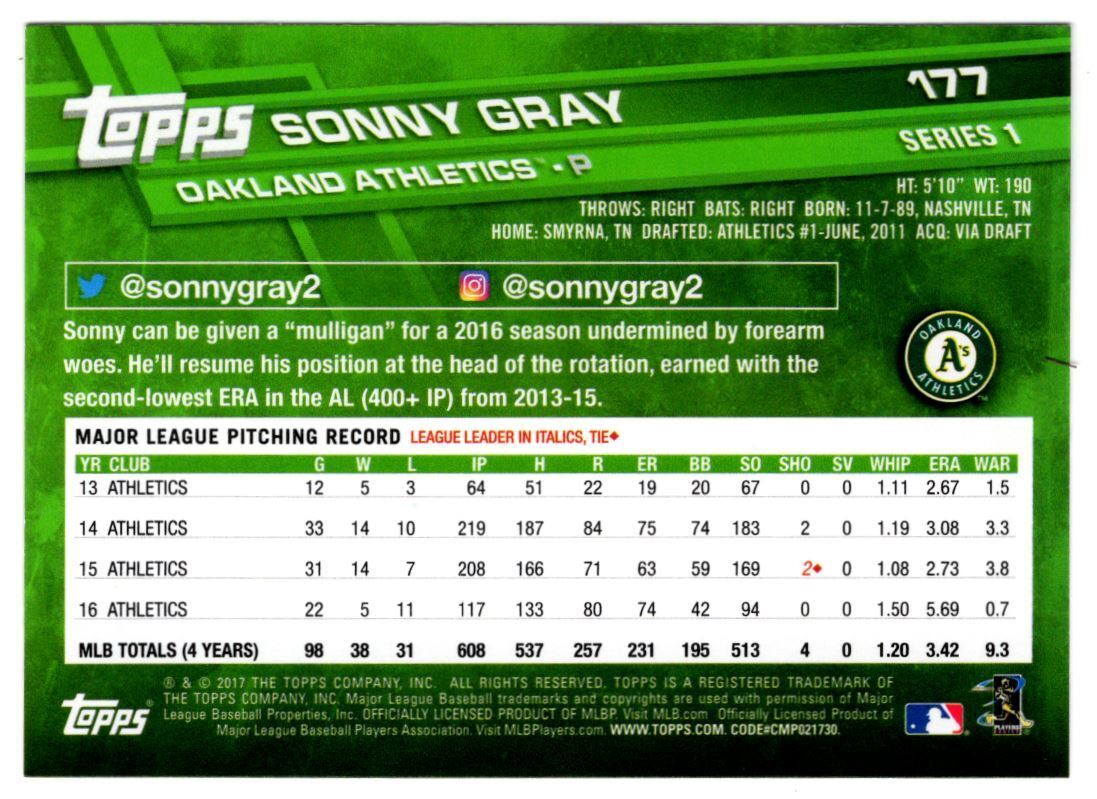 2017 Topps Sonny Gray Oakland Athletics #177