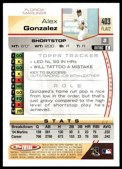 2005 Topps Total #403 Alex Gonzalez