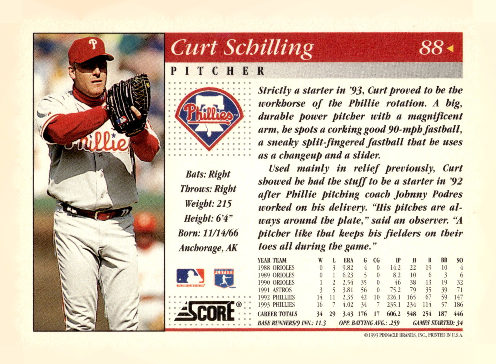 1994 Score Curt Schilling #88