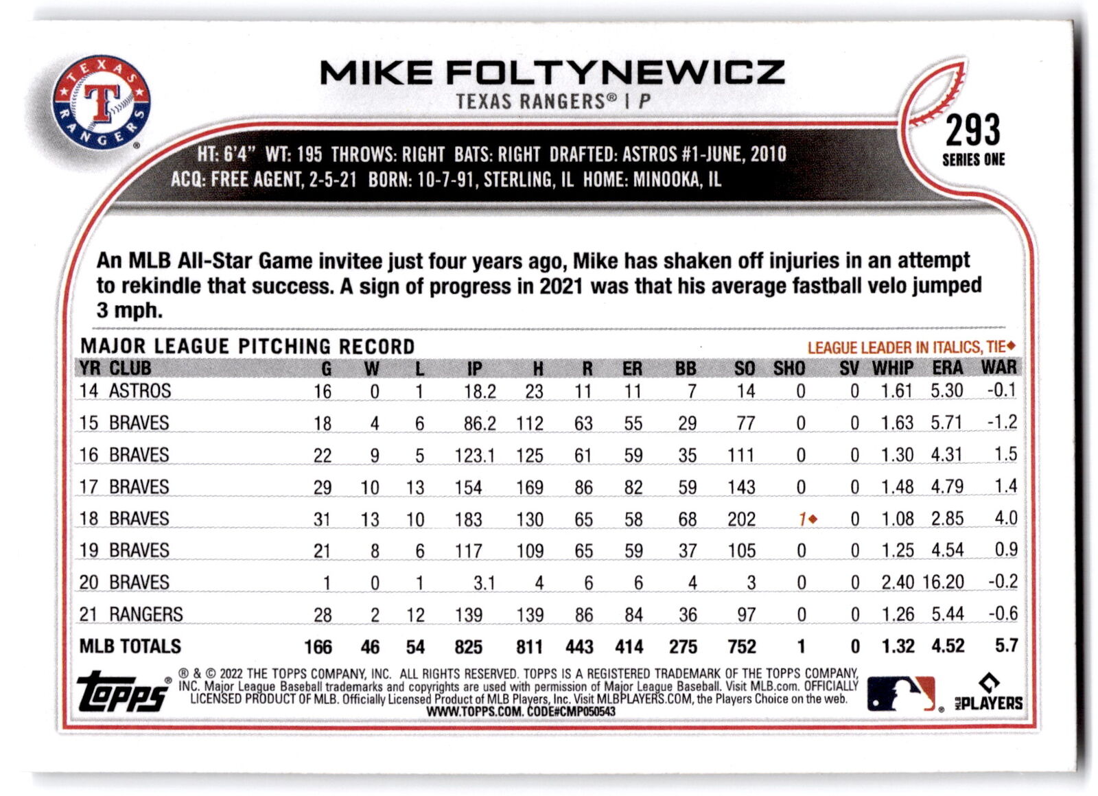 2022 Topps #293 Mike Foltynewicz Rainbow Foil NRMT