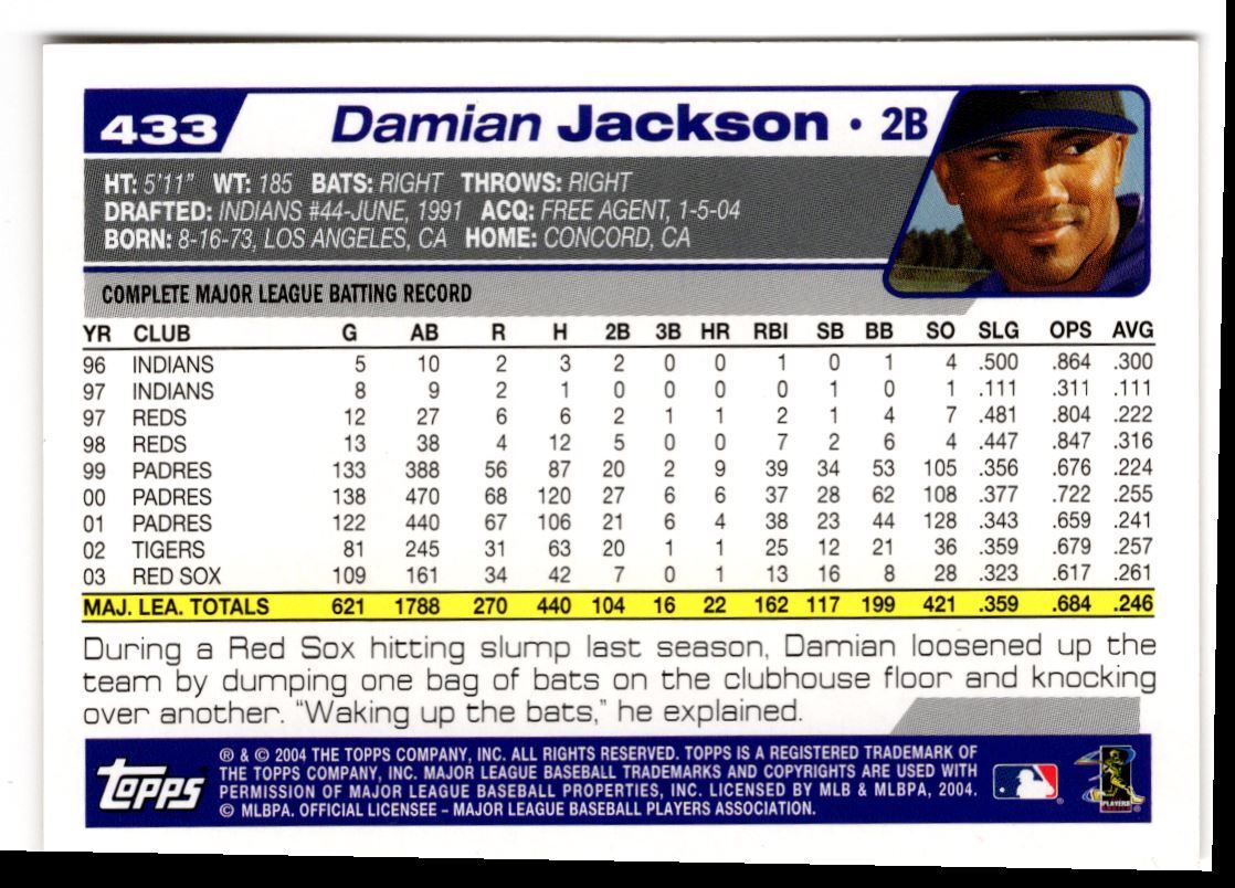 2004 Topps Damian Jackson Colorado Rockies #433