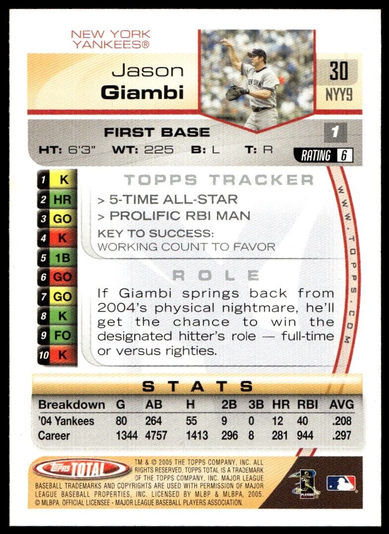 2005 Topps Total #30 Jason Giambi 