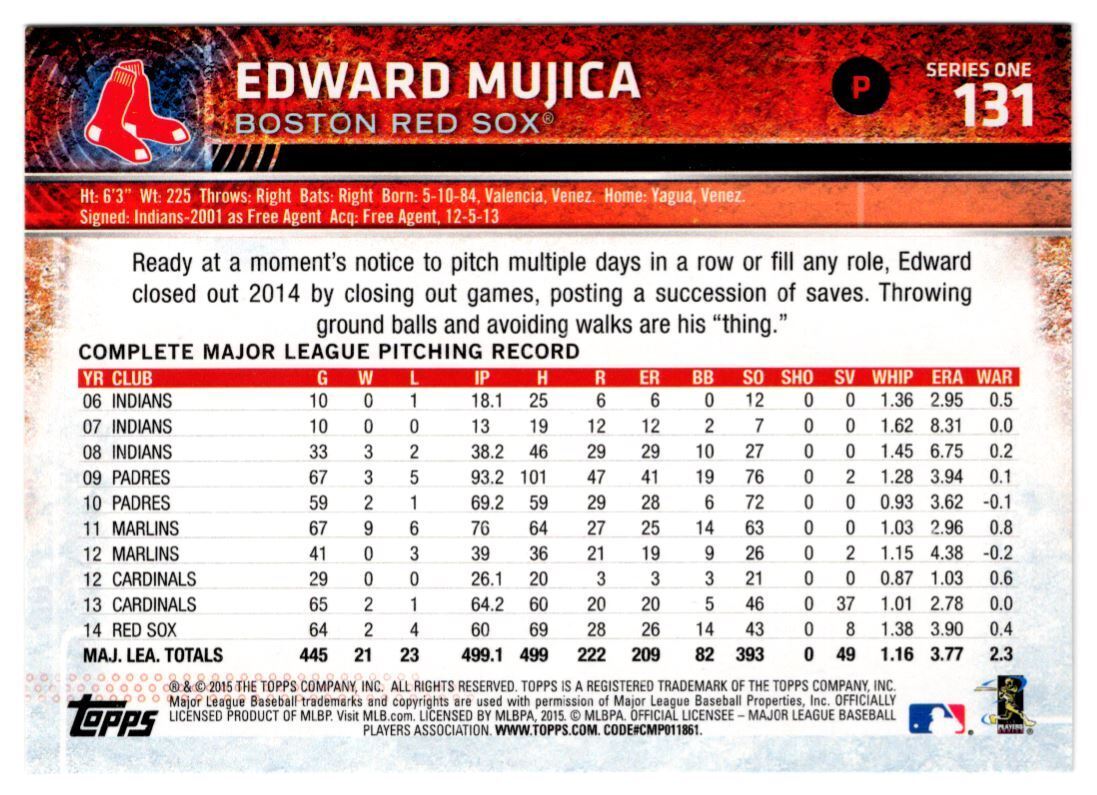 2015 Topps Edward Mujica Boston Red Sox #131