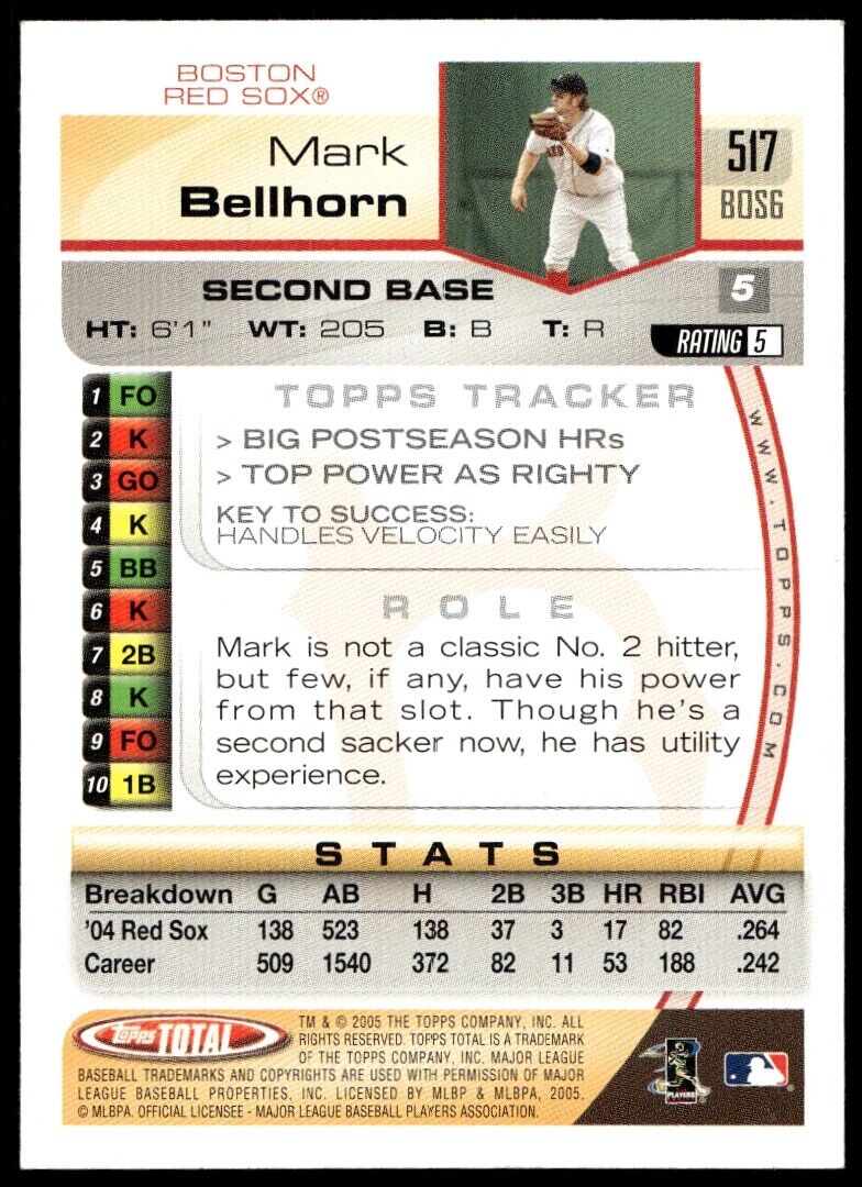 2005 Topps Total #517 Mark Bellhorn 