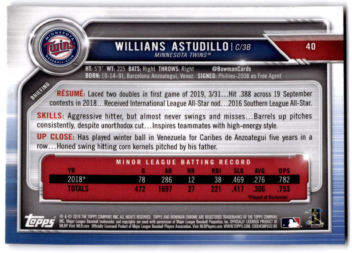 2019 Bowman Chrome #40 Willians Astudillo NRMT