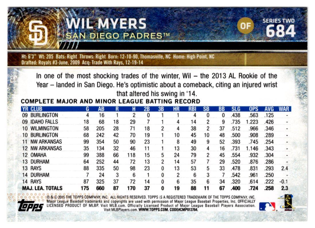 2015 Topps Wil Myers San Diego Padres #684