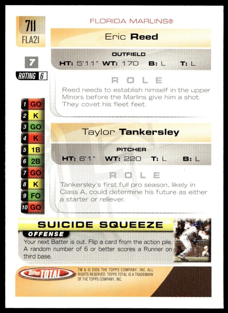 2005 Topps Total #711 Taylor Tankersley / Eric Reed 