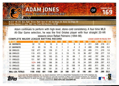 2015 Topps Adam Jones Baltimore Orioles #169