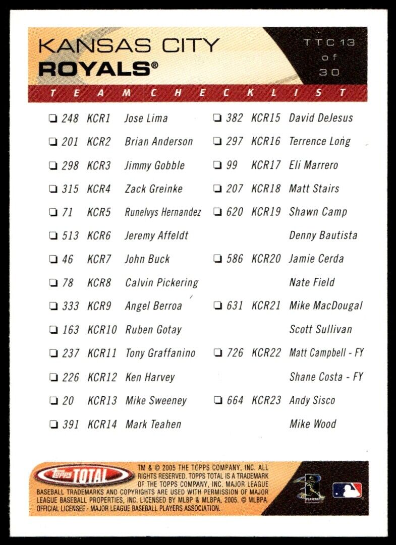 2005 Topps Total #TTC13 Zack Greinke Team Checklists 