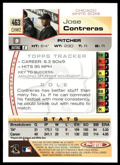 2005 Topps Total #463 Jose Contreras 