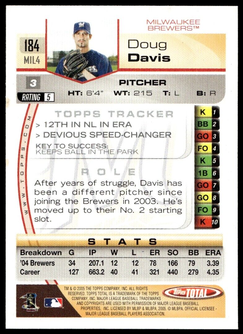 2005 Topps Total #184 Doug Davis Silver 