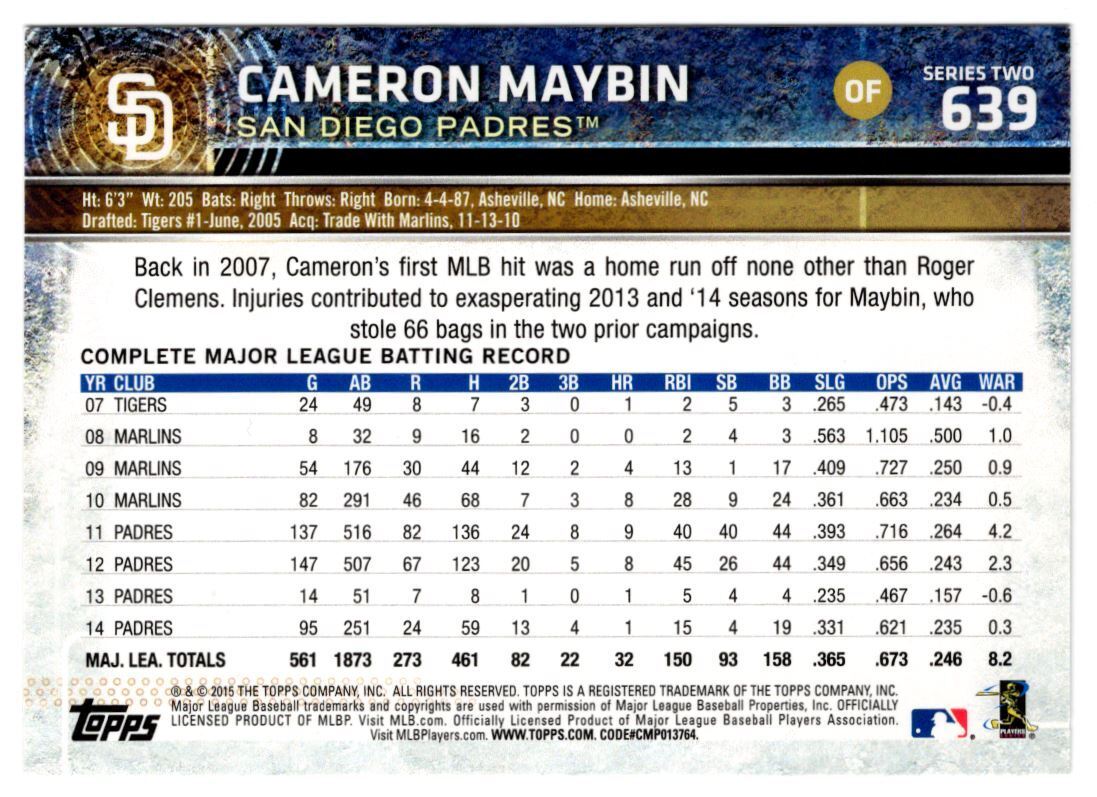 2015 Topps Cameron Maybin San Diego Padres #639