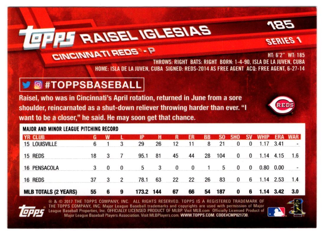 2017 Topps Raisel Iglesias Cincinnati Reds #185